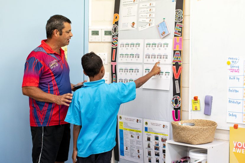 Winner’s Tickets2 Cable Beach Primary